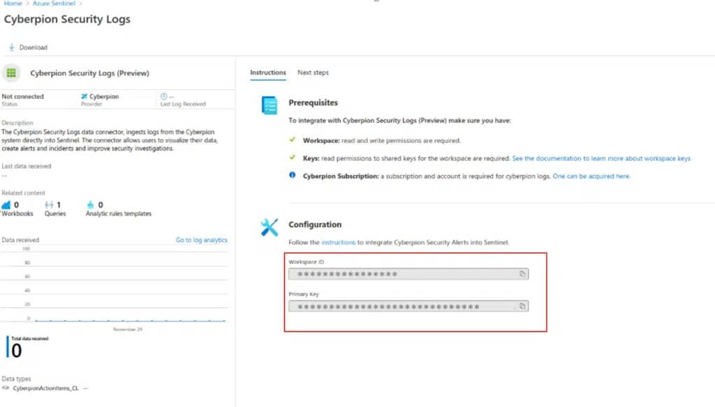 Screenshot showing the configuration steps for integrating Cyberpion Security Logs with Azure Sentinel, including input fields for Workspace ID and Primary Key.