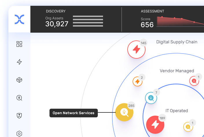 Threat Exposure Radar movie visual