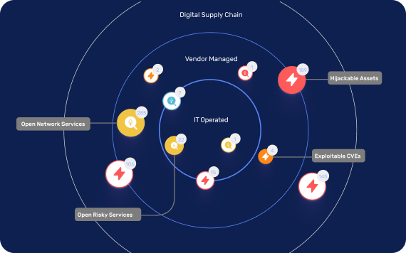 IONIX radar