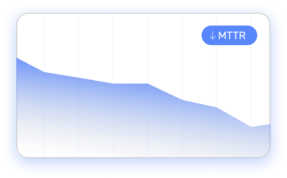 Optimierte Abläufe 