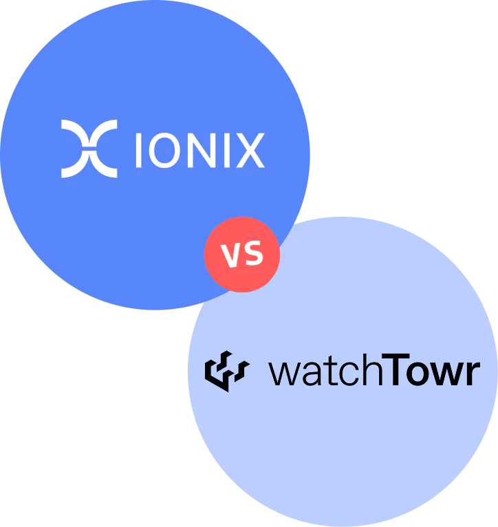 IONIX vs watchTowr